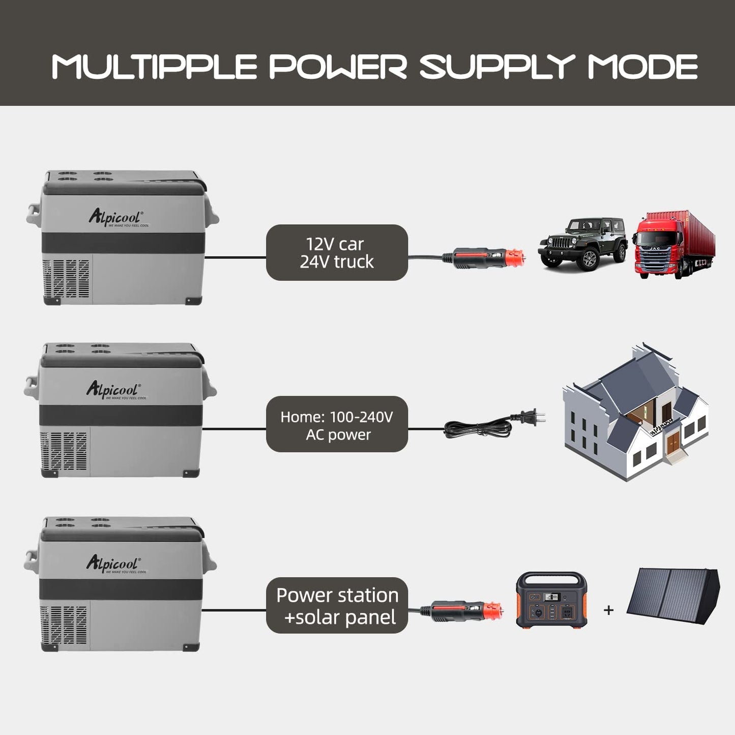 Alpicool CF45 Dual-Zone 42Qt Car Cooler - Compressor Cooling, Quiet Operation, Bluetooth Control
