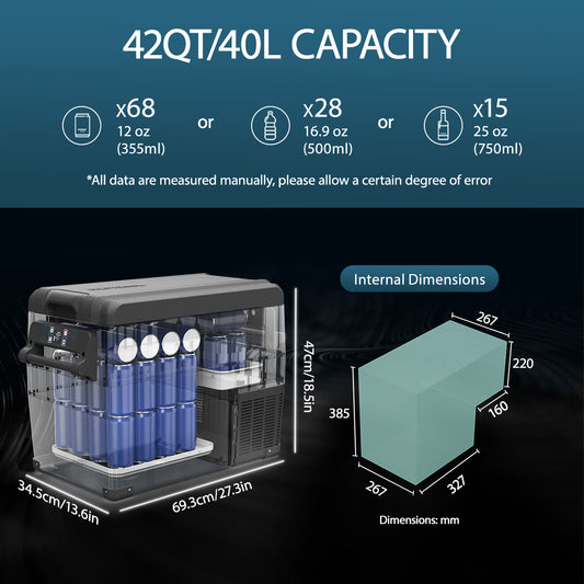 Alpicool NCF45 Car Fridge Freezer