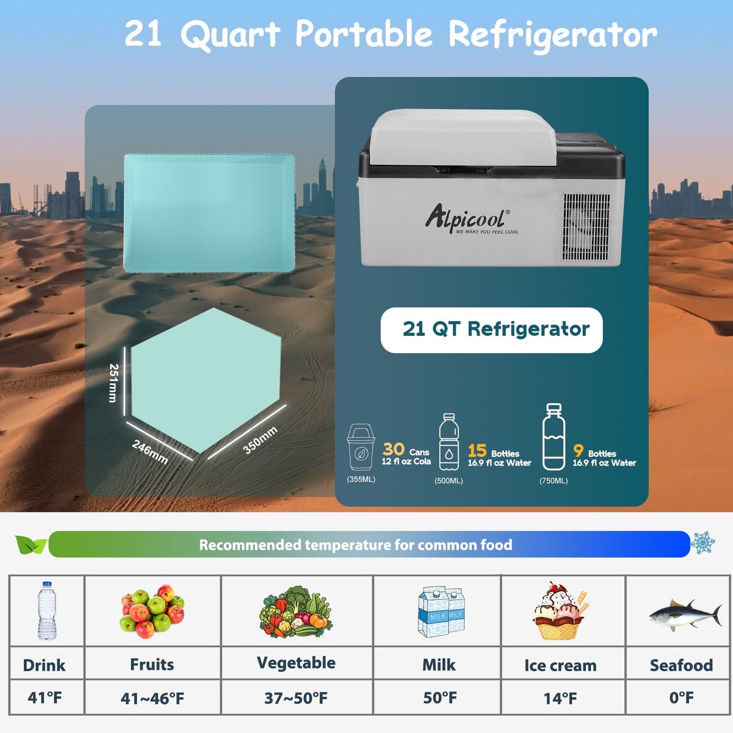 Alpicool EC20 Portable Car Fridge Freezer