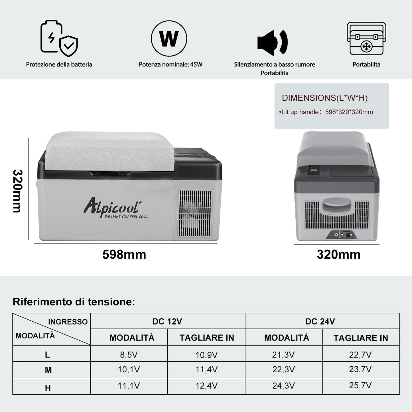 Alpicool EC20 Portable Car Fridge Freezer