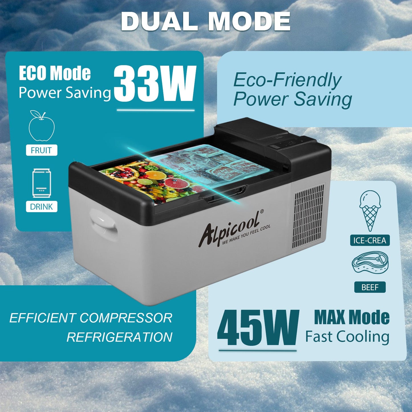 Alpicool EC20 Portable Car Fridge Freezer