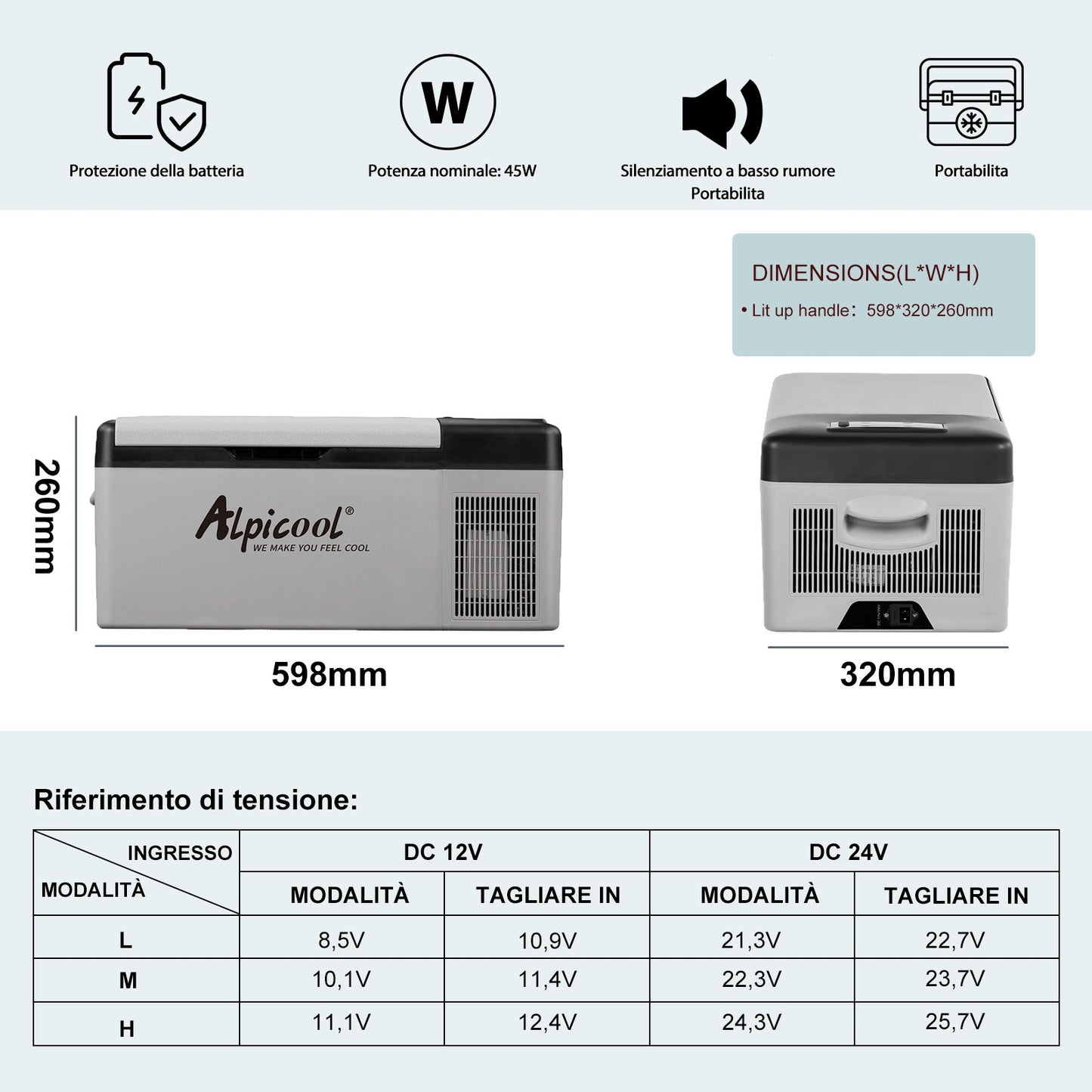 Alpicool EC15 Portable Car Fridge Freezer