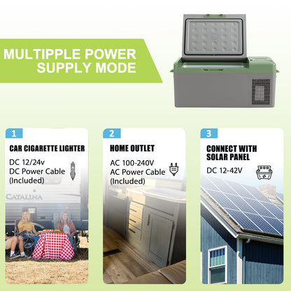 Alpicool Y15E Green Portable Car Fridge