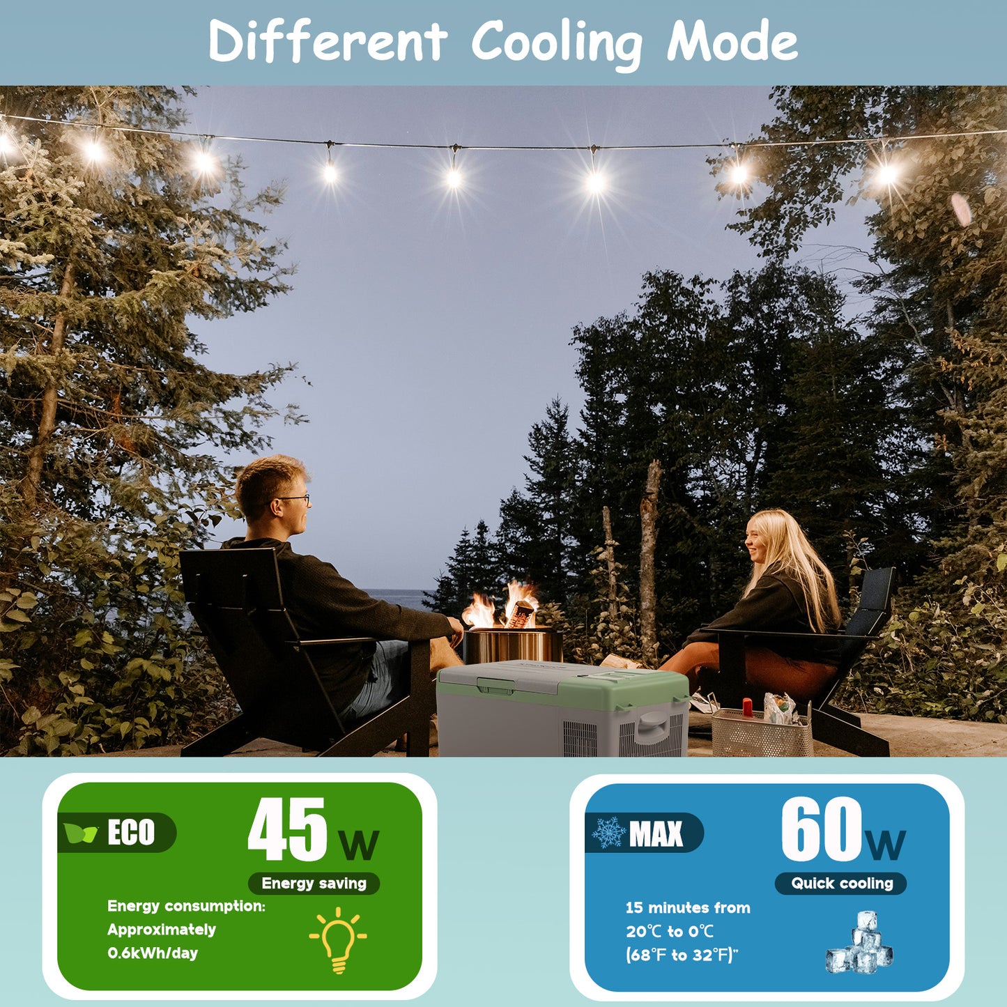 Alpicool Y15E Green Portable Car Fridge